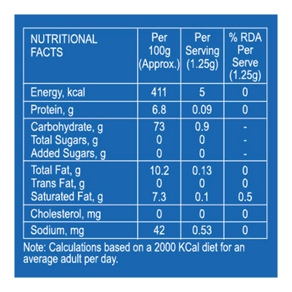 Rajnigandha ₹70.00 Pack