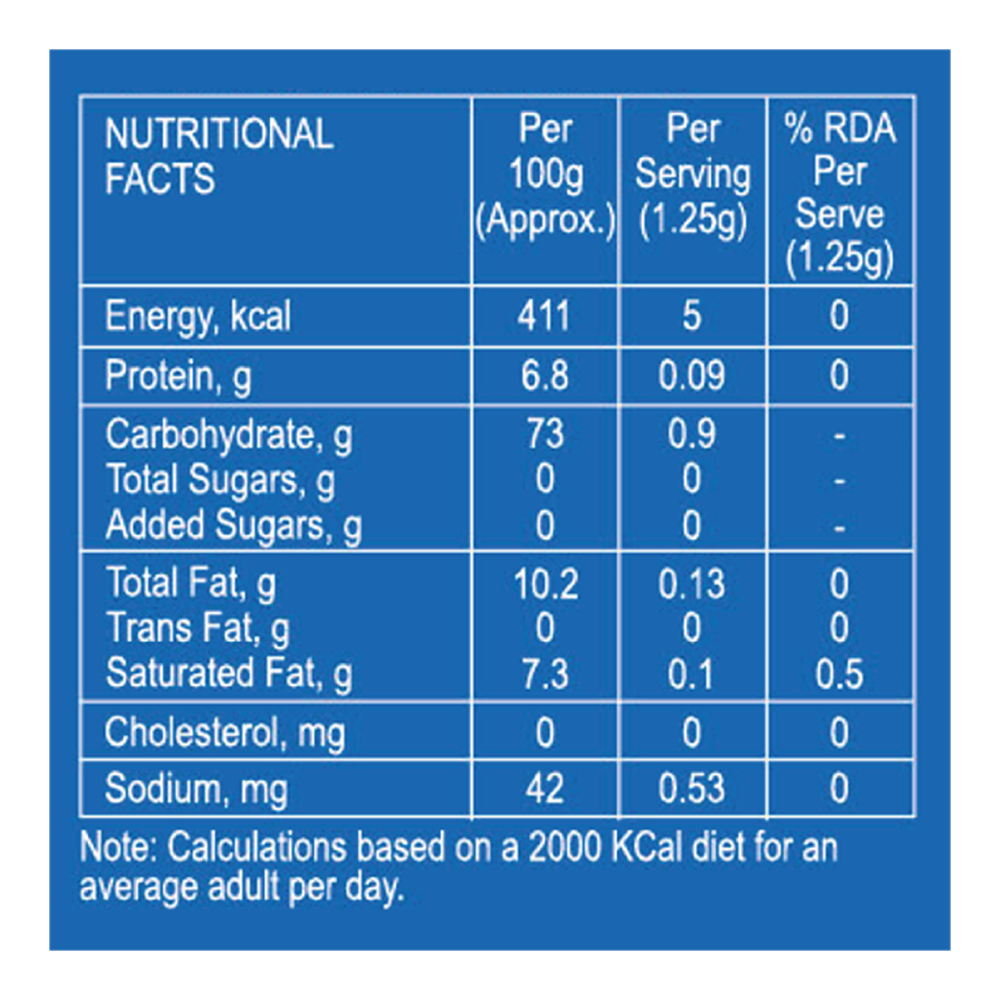 Rajnigandha ₹19.00 Pack
